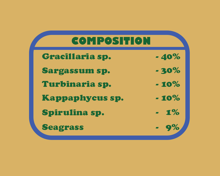 Pet MaxX Composition